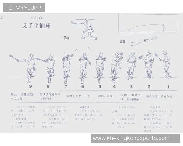 北京羽毛球队引领最新羽毛球技术TOP10全解析