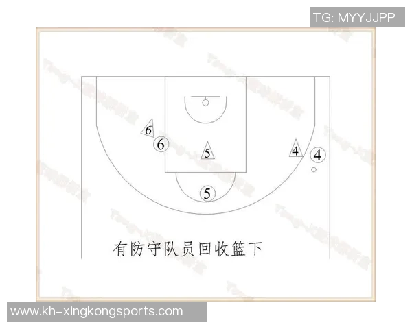 成都篮球队的快速转换战术体系与实战应用分析