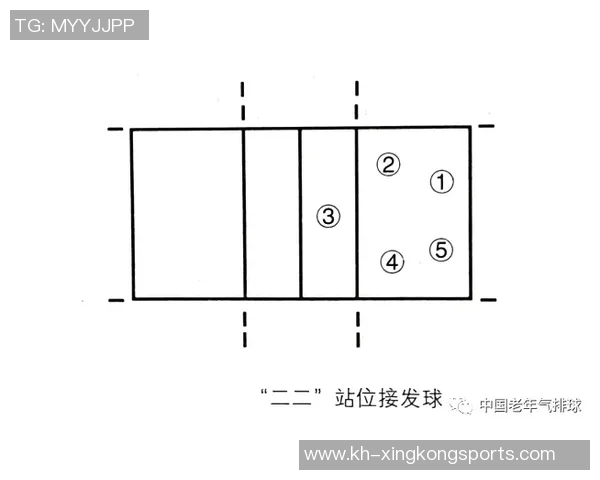 深度分析深圳排球队进攻战术及其在比赛中的应用策略