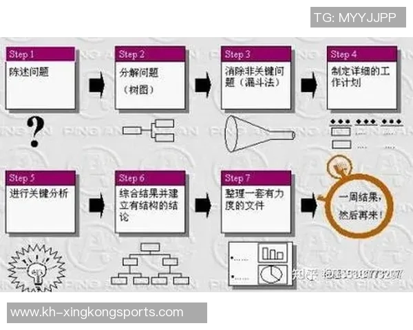 深入分析重庆乒乓球队防反打法的战术特点与实战应用 深入分析重庆乒乓球队防反打法的战术特点与实战应用