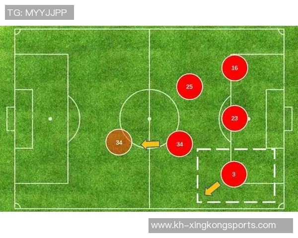 英超赛后复盘上海足球队与重庆足球队的速度对比分析与战术探讨 英超赛后复盘上海足球队与重庆足球队的速度对比分析与战术探讨