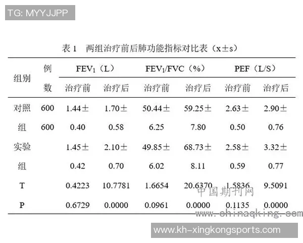 广州网球队的实力分析与欧冠足球的精彩对比探讨