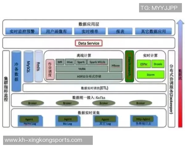 西安极限运动队运营分析与发展策略探讨实时数据
