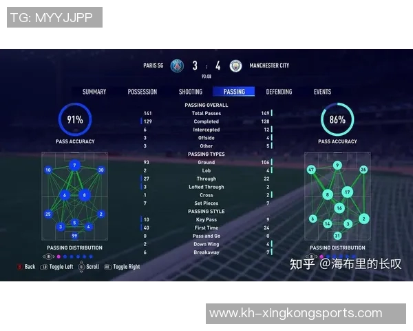 西安足球队节奏表现数据分析探讨与战术优化建议实时数据